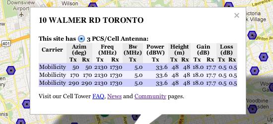 Loxcel Cell Map: cell antenna info