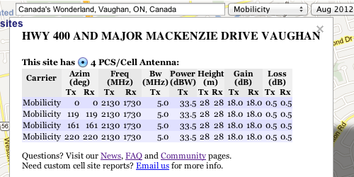 New Mobilicity site at Canada's Wonderland